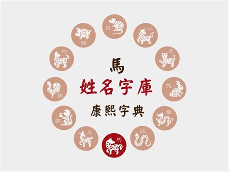 屬馬取名|【生肖姓名學】馬 宜用字 (喜用字、免費姓名學、生肖開運、姓名。